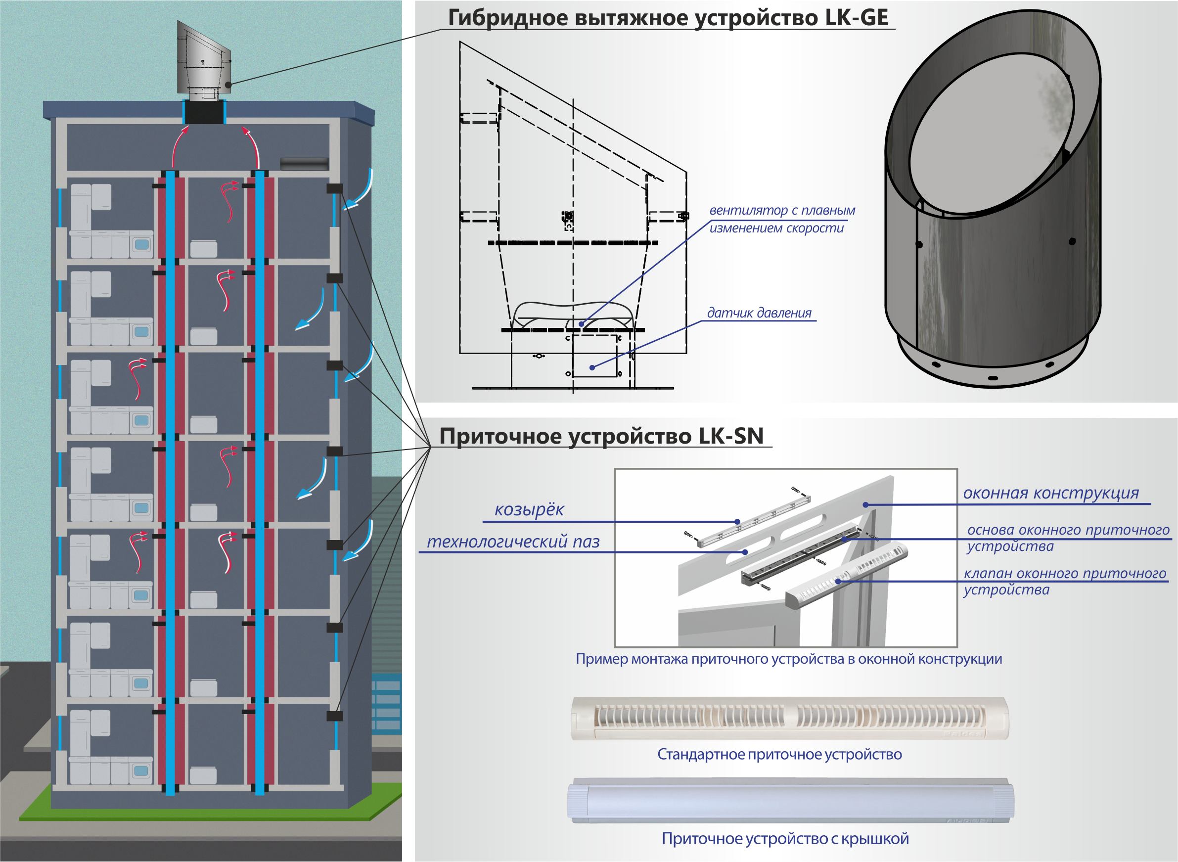 Проектные решения ЛКВент - вентиляционное оборудование